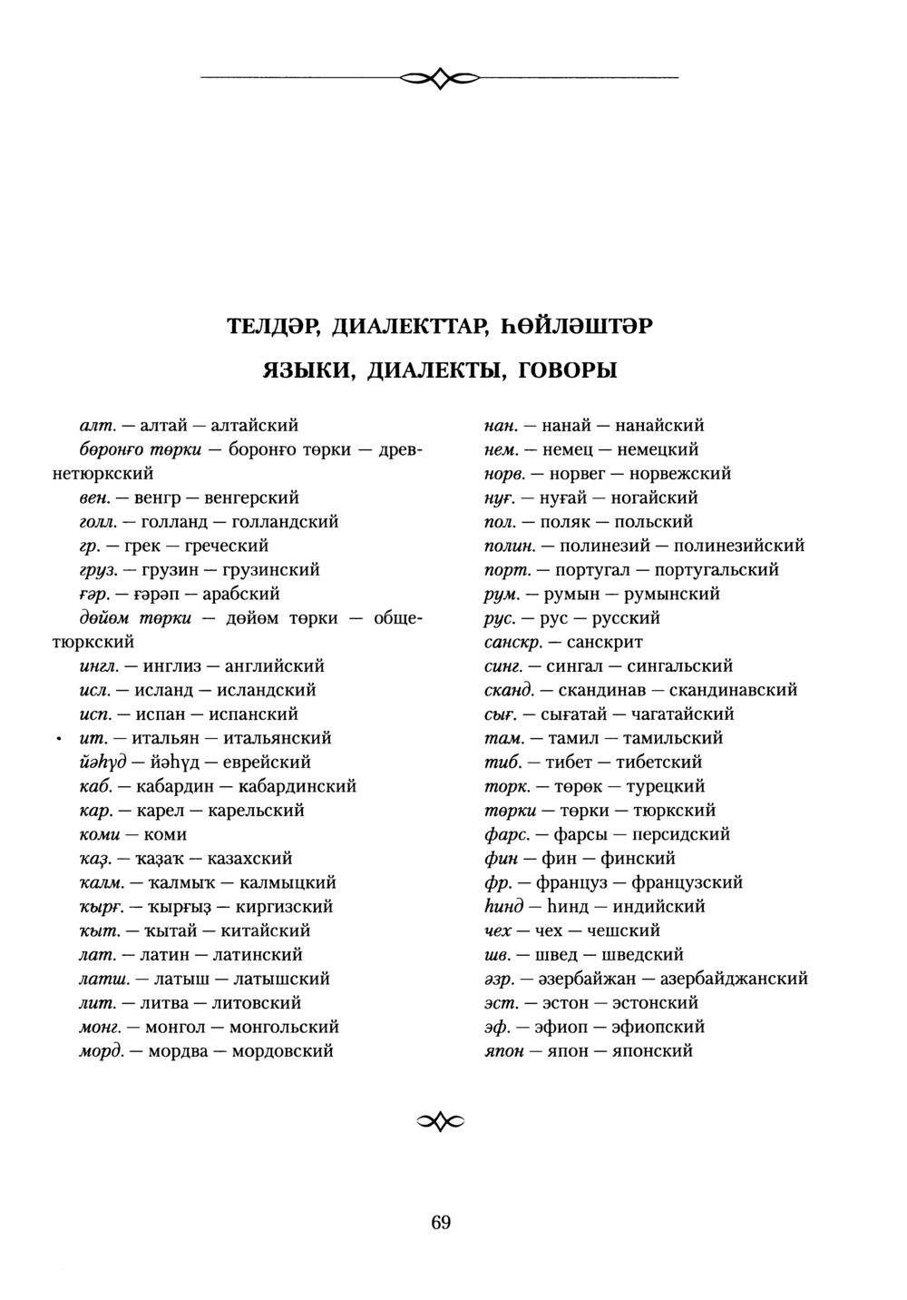 Башҡорт теленең академик һүҙлеге. Том I