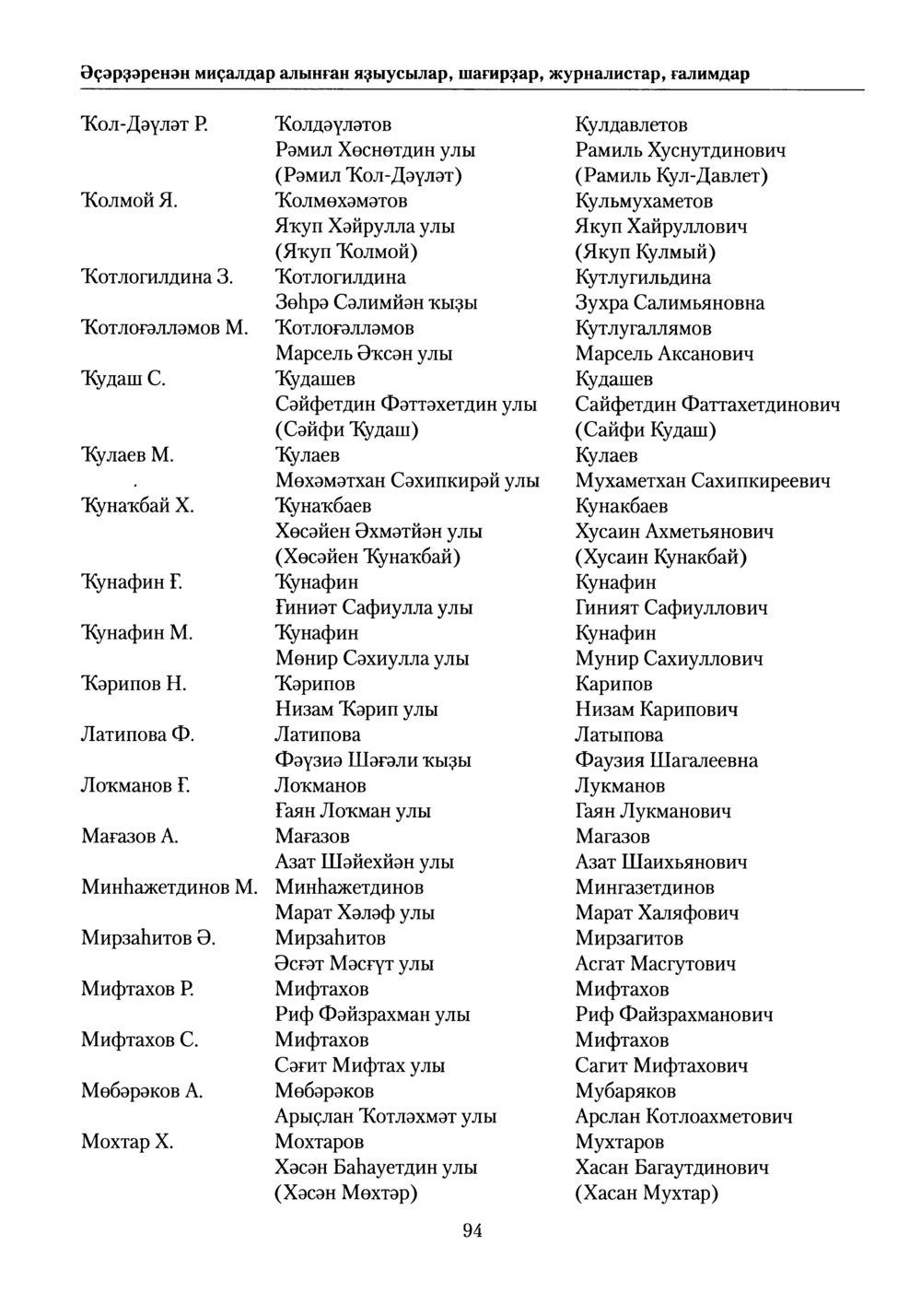 Башҡорт теленең академик һүҙлеге. Том I
