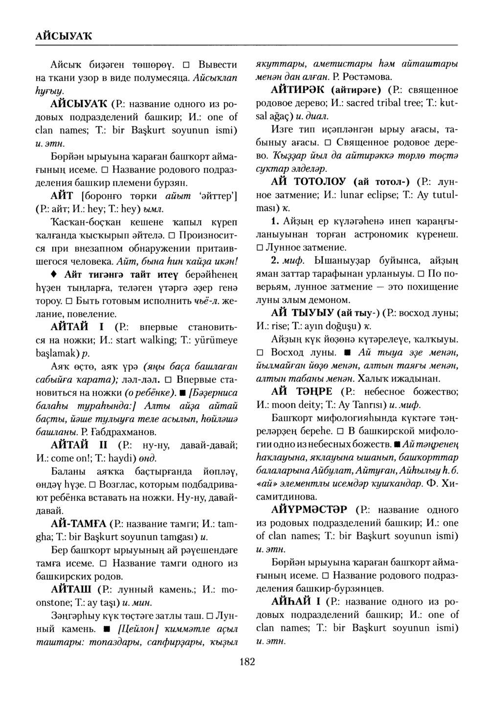 Башҡорт теленең академик һүҙлеге. Том I