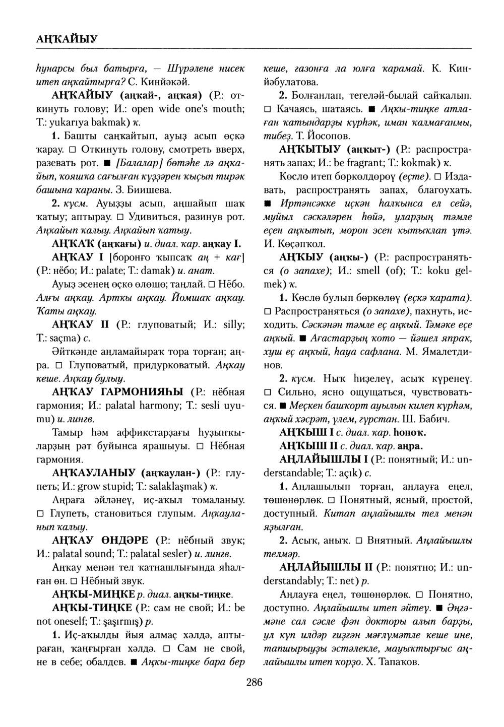 Башҡорт теленең академик һүҙлеге. Том I