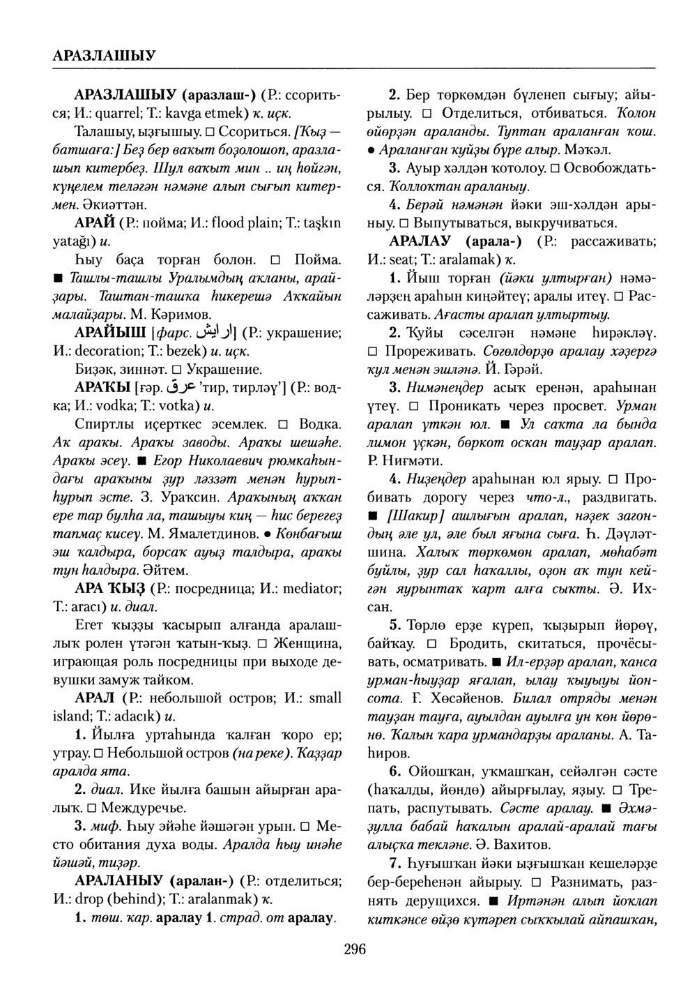 Башҡорт теленең академик һүҙлеге. Том I