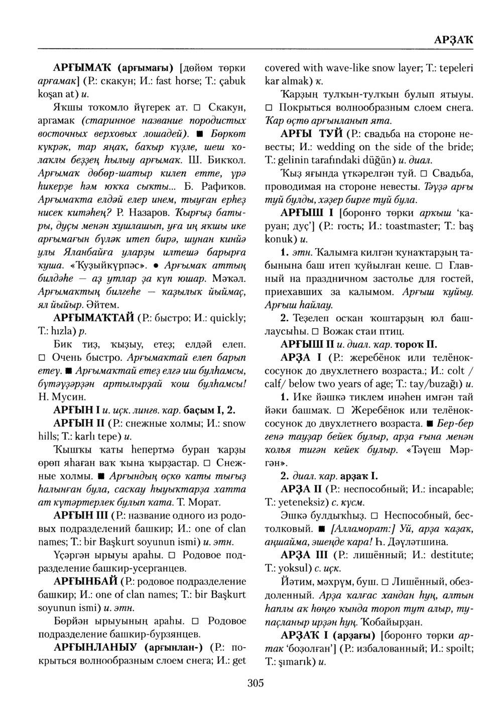 Башҡорт теленең академик һүҙлеге. Том I