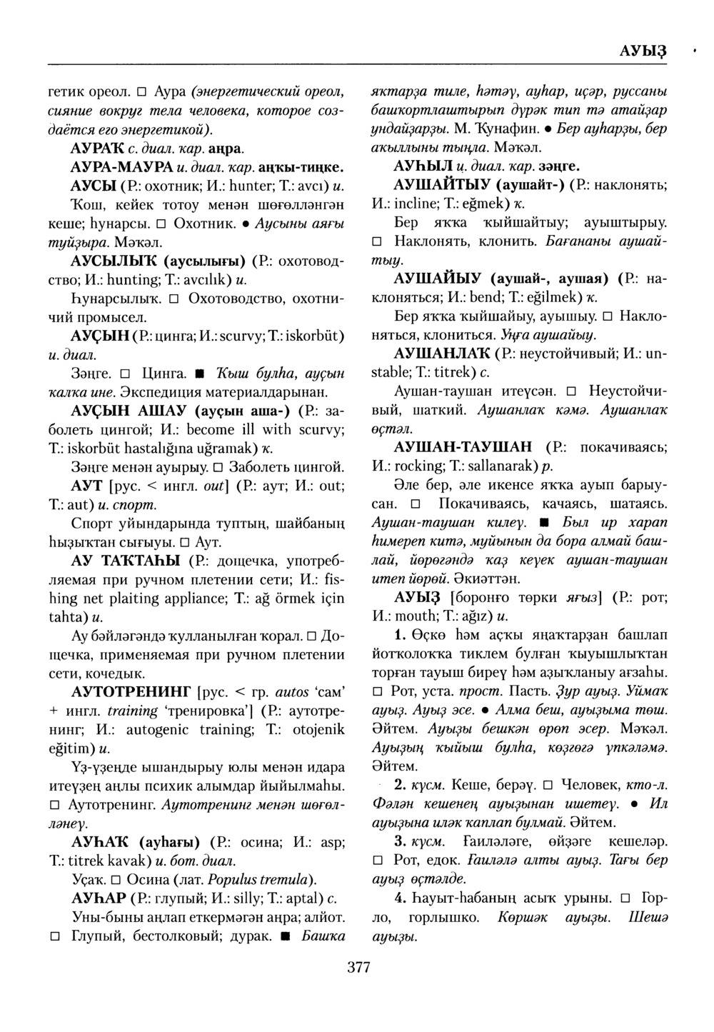 Башҡорт теленең академик һүҙлеге. Том I