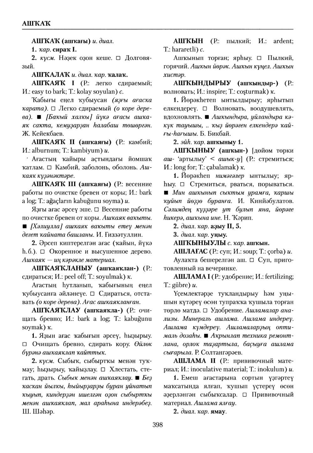 Башҡорт теленең академик һүҙлеге. Том I