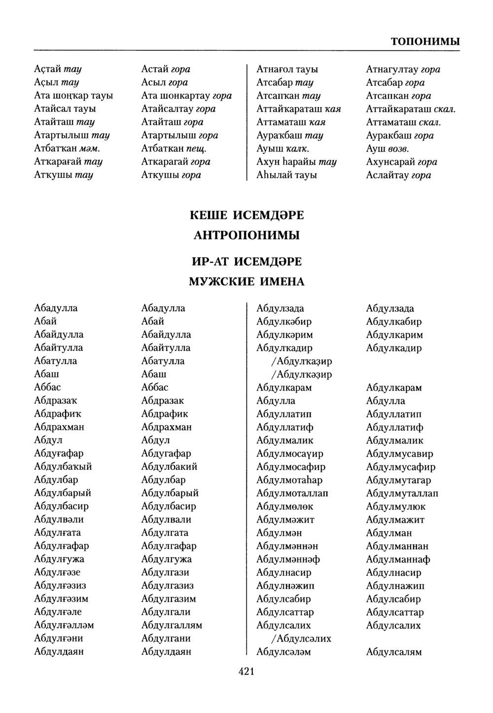 Башҡорт теленең академик һүҙлеге. Том I