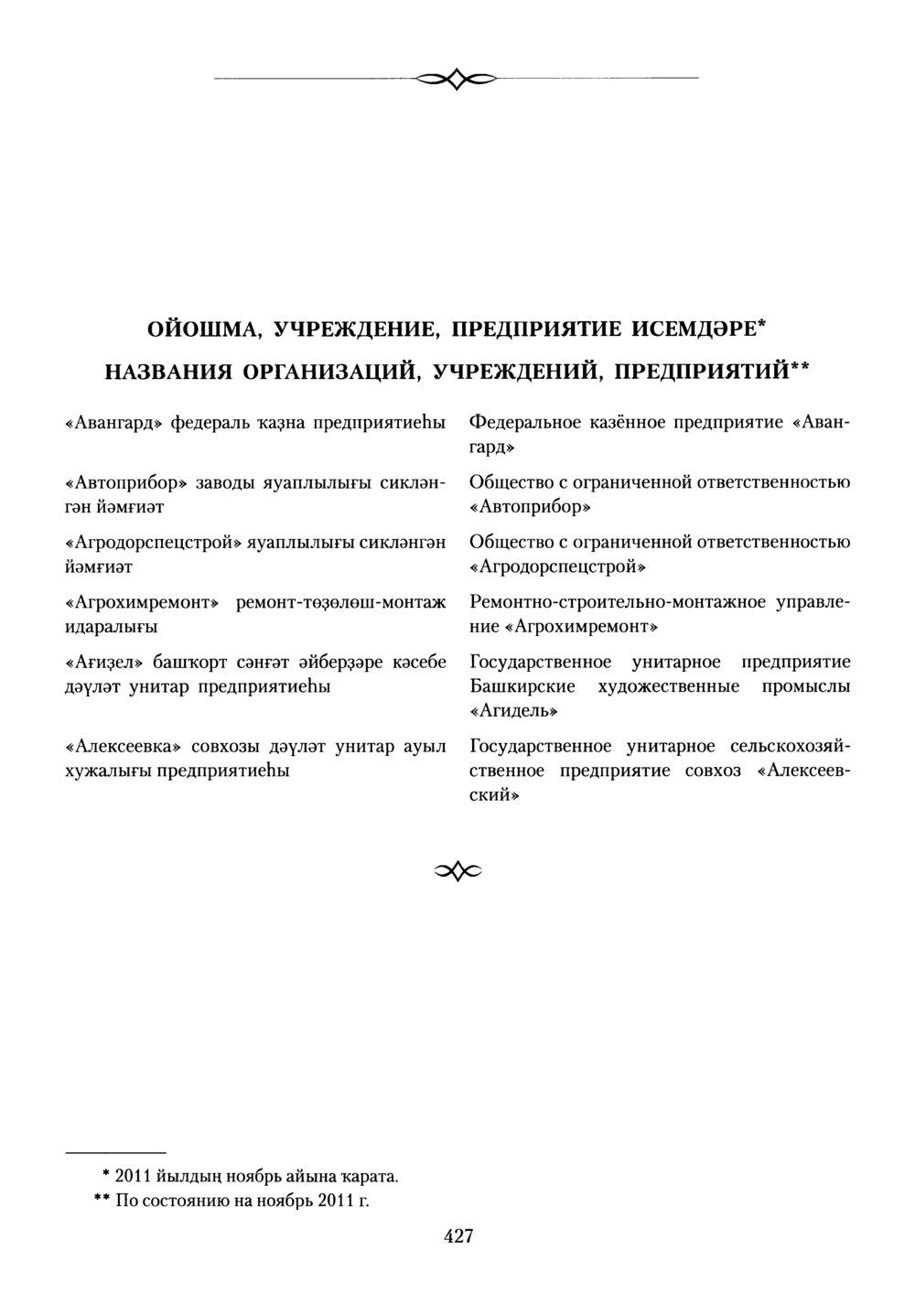 Башҡорт теленең академик һүҙлеге. Том I