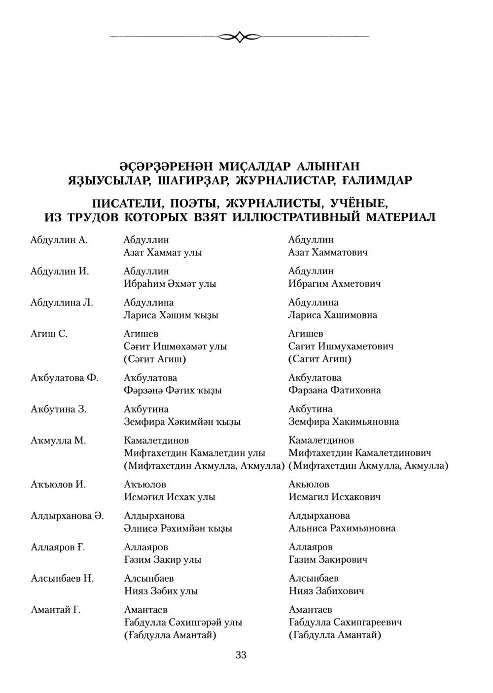 Башҡорт теленең академик һүҙлеге. Том X