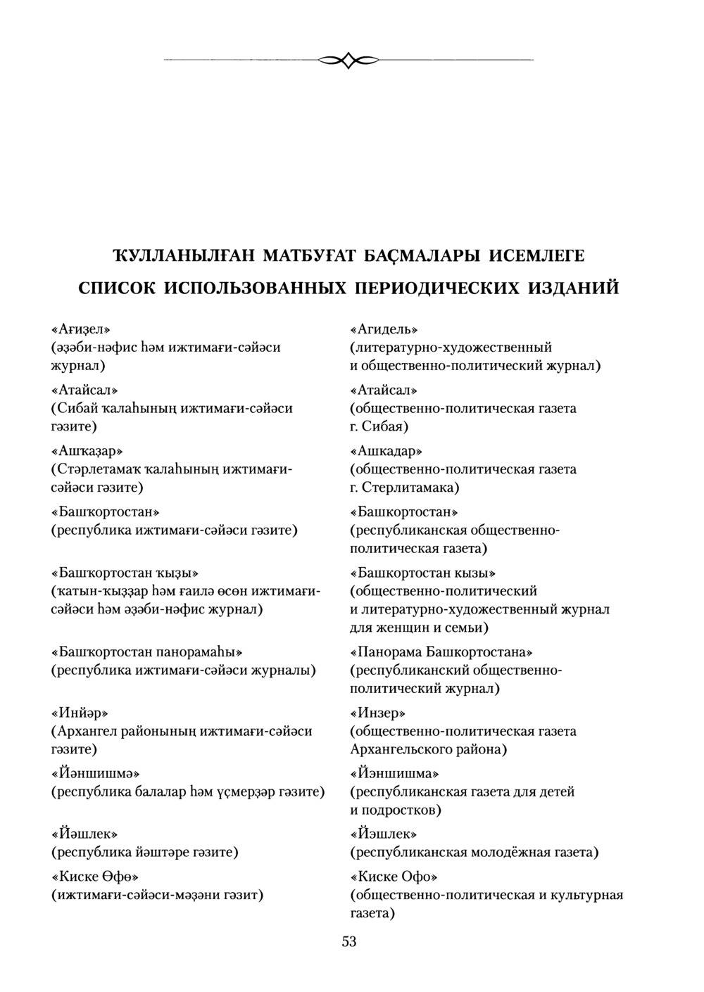 Башҡорт теленең академик һүҙлеге. Том X