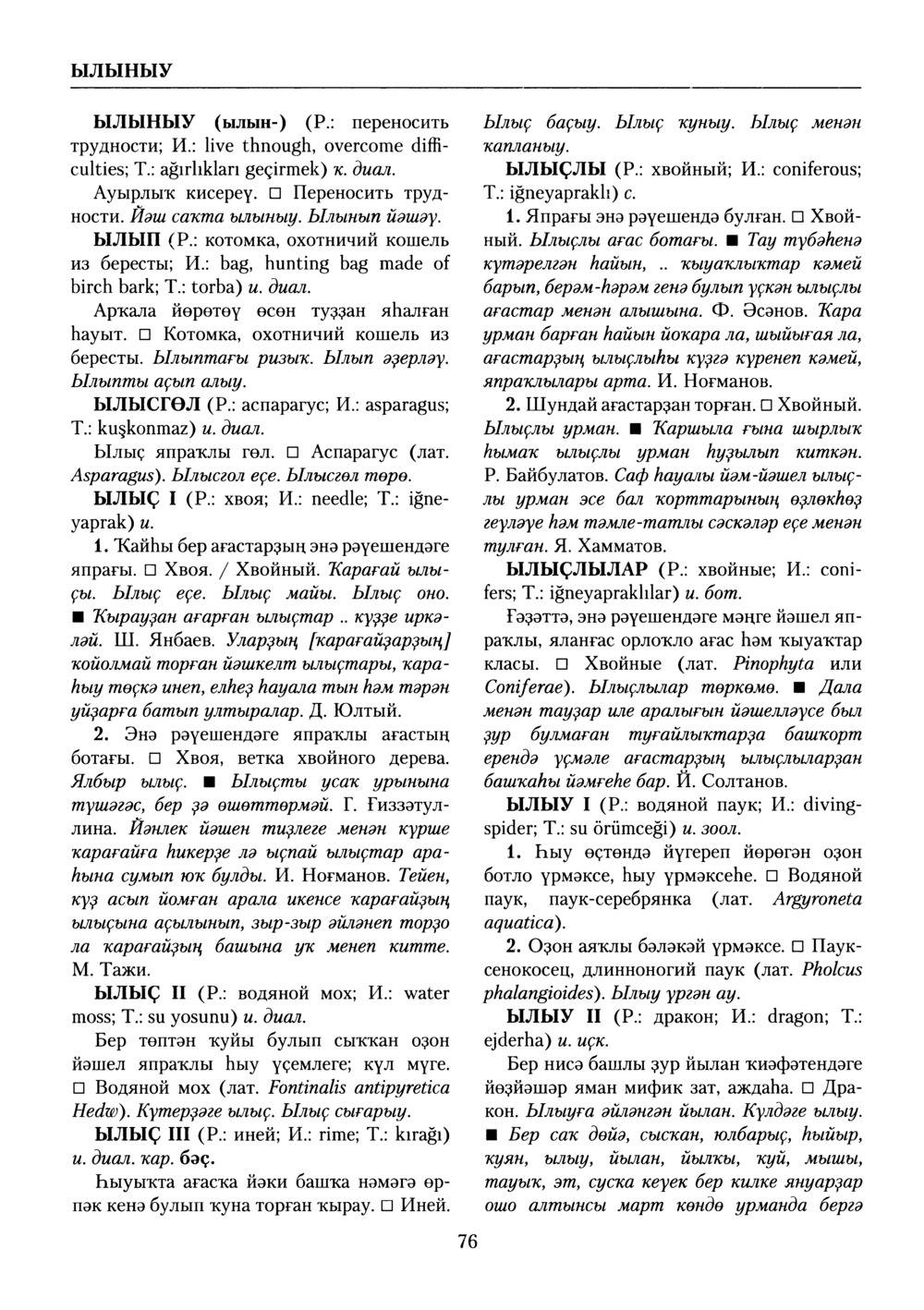 Башҡорт теленең академик һүҙлеге. Том X
