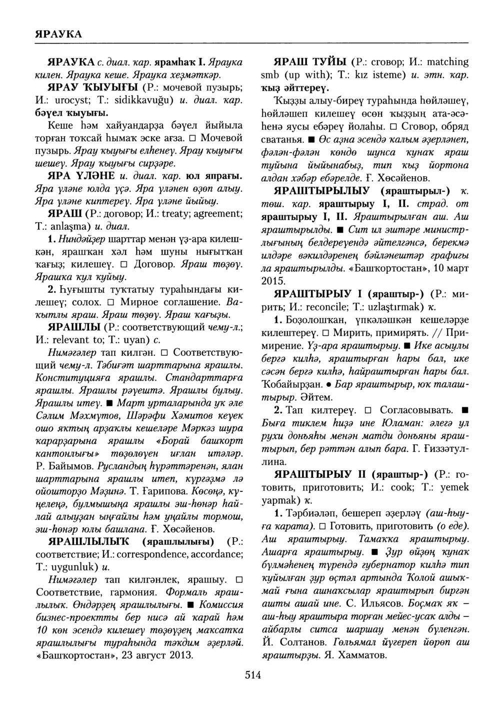Башҡорт теленең академик һүҙлеге. Том X