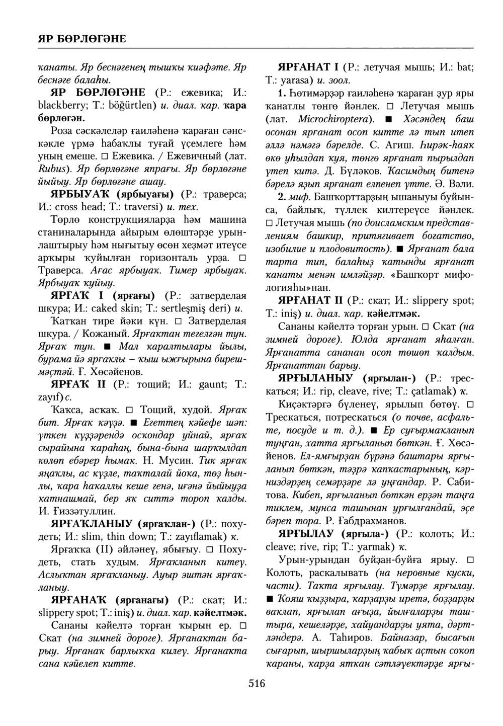 Башҡорт теленең академик һүҙлеге. Том X