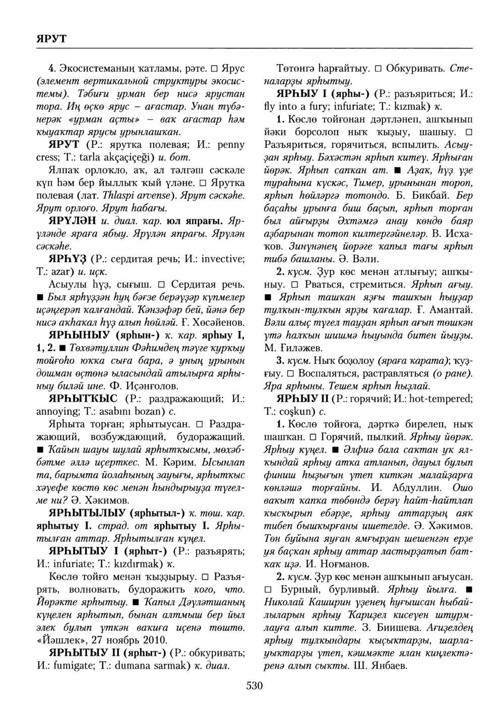 Башҡорт теленең академик һүҙлеге. Том X