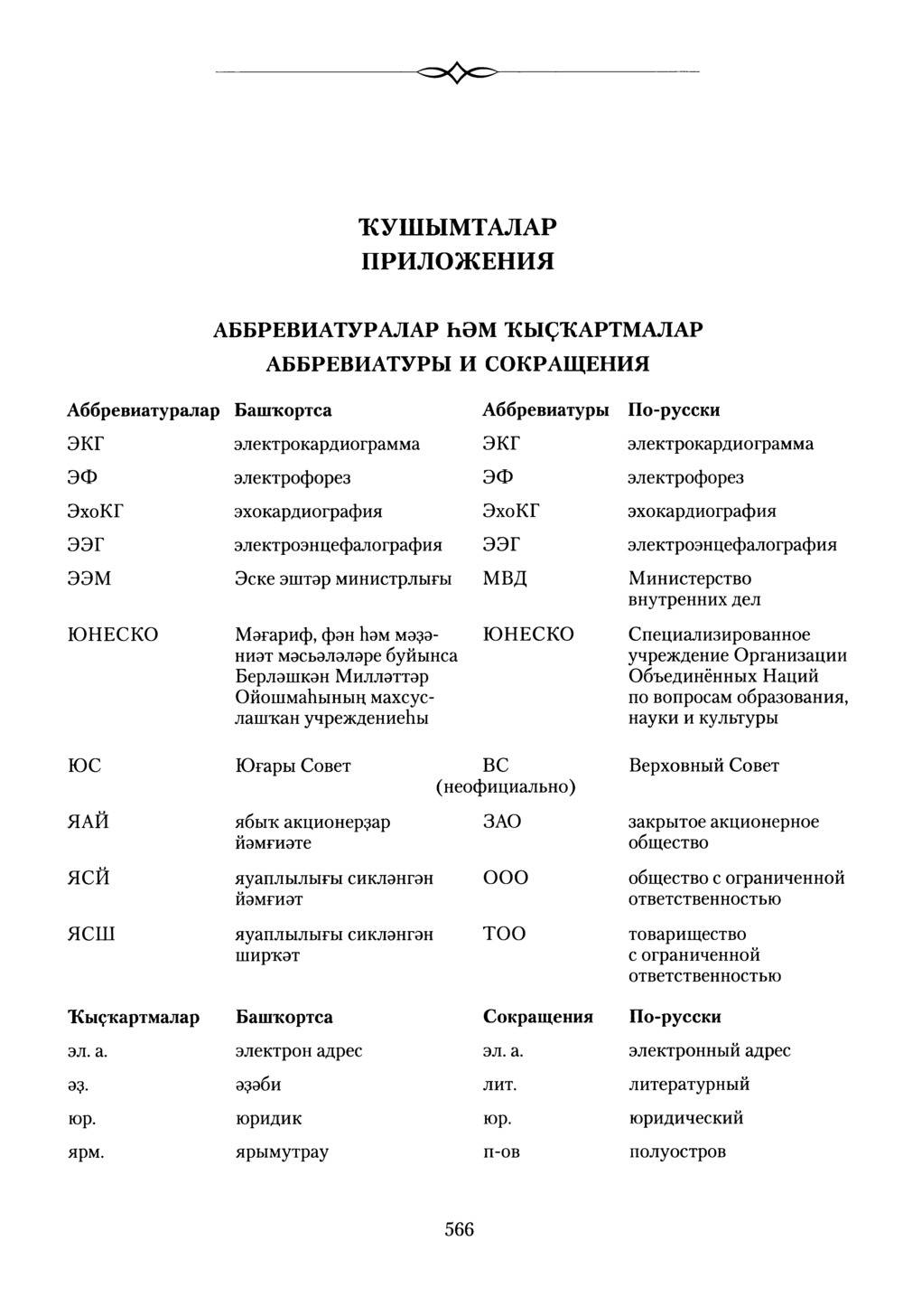 Башҡорт теленең академик һүҙлеге. Том X