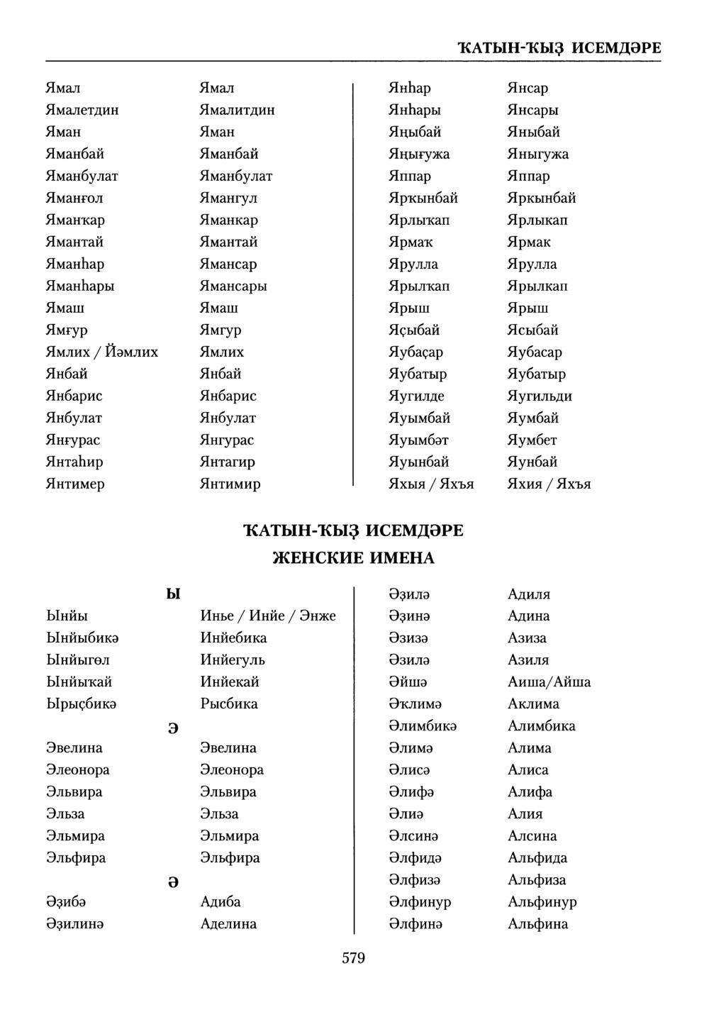 Башҡорт теленең академик һүҙлеге. Том X