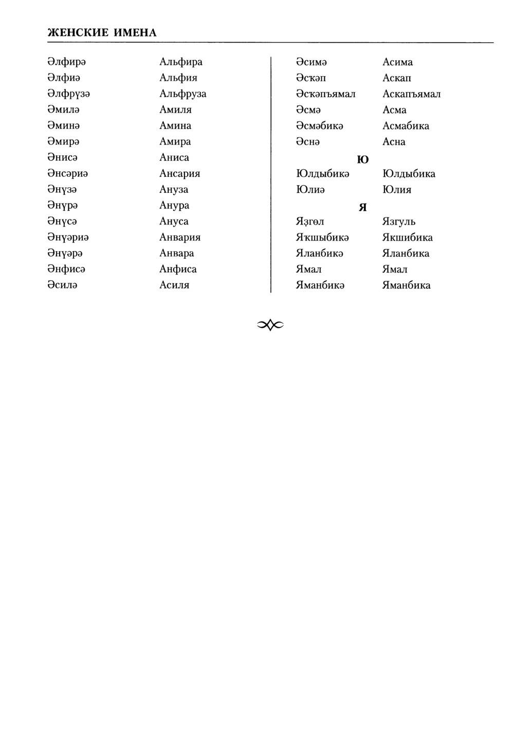 Башҡорт теленең академик һүҙлеге. Том X