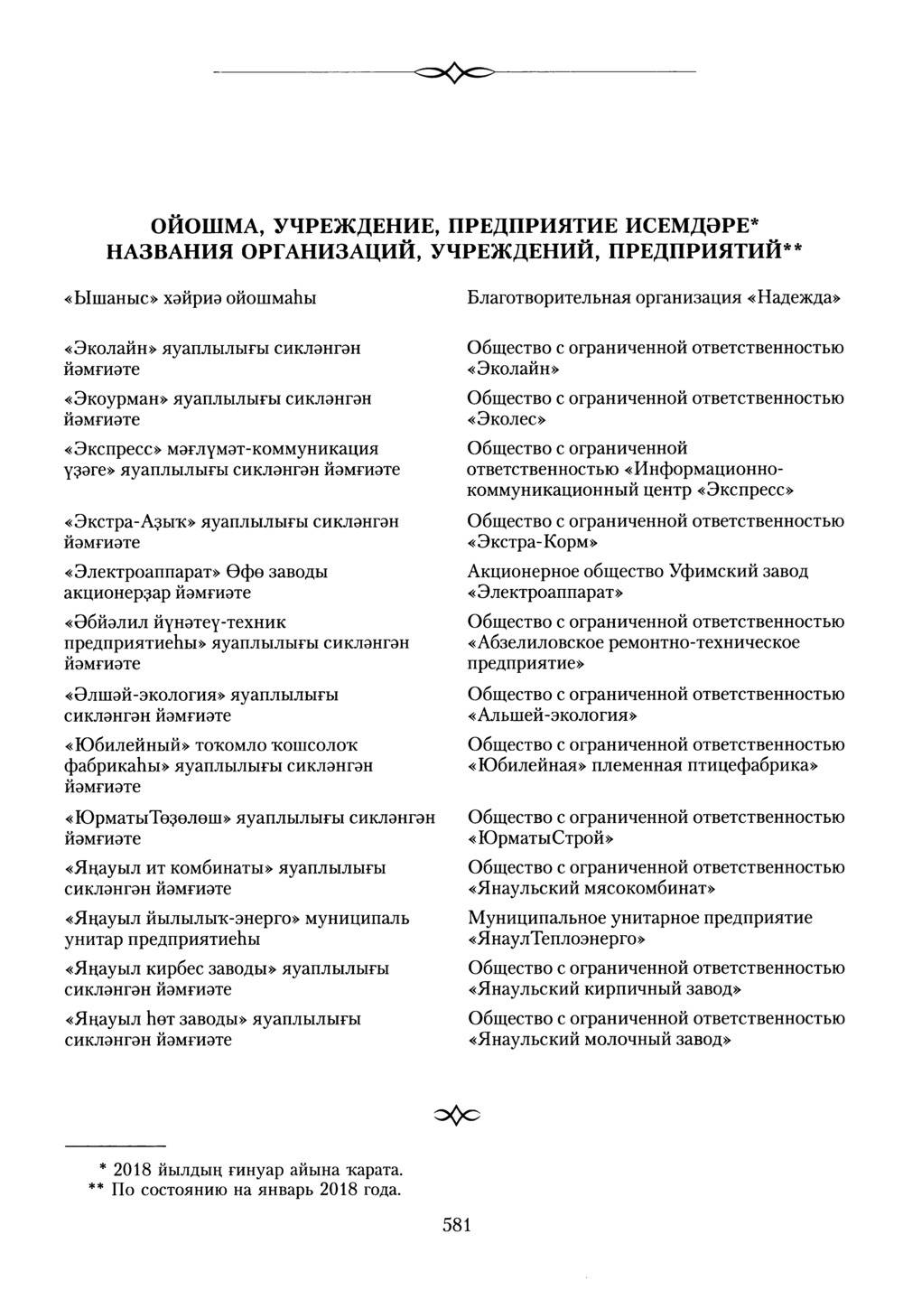 Башҡорт теленең академик һүҙлеге. Том X