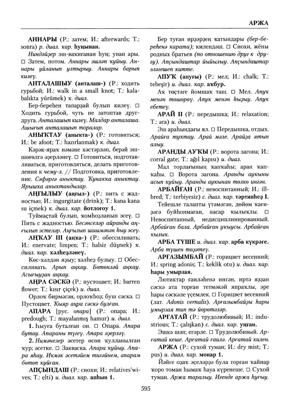 Башҡорт теленең академик һүҙлеге. Том X