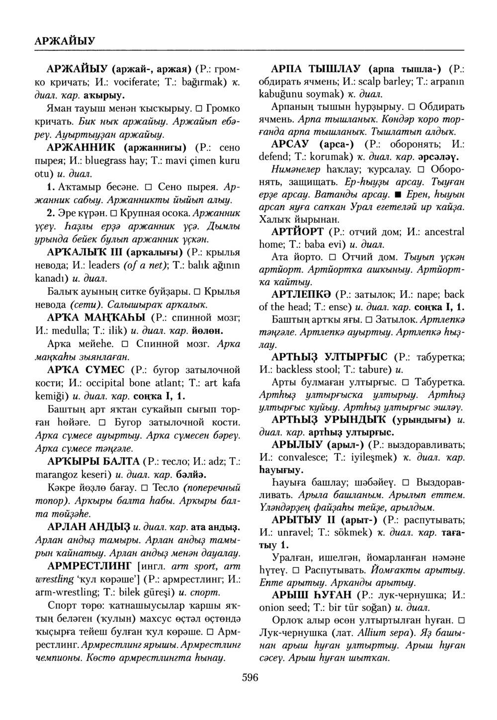 Башҡорт теленең академик һүҙлеге. Том X