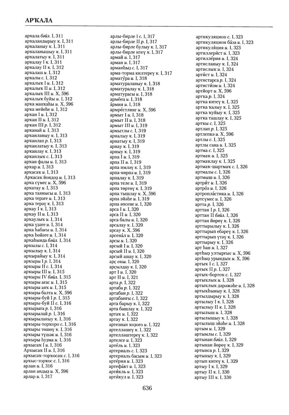 Башҡорт теленең академик һүҙлеге. Том X