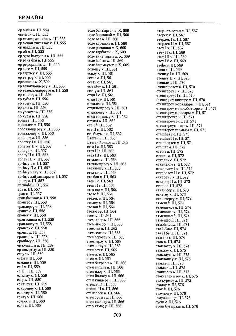 Башҡорт теленең академик һүҙлеге. Том X