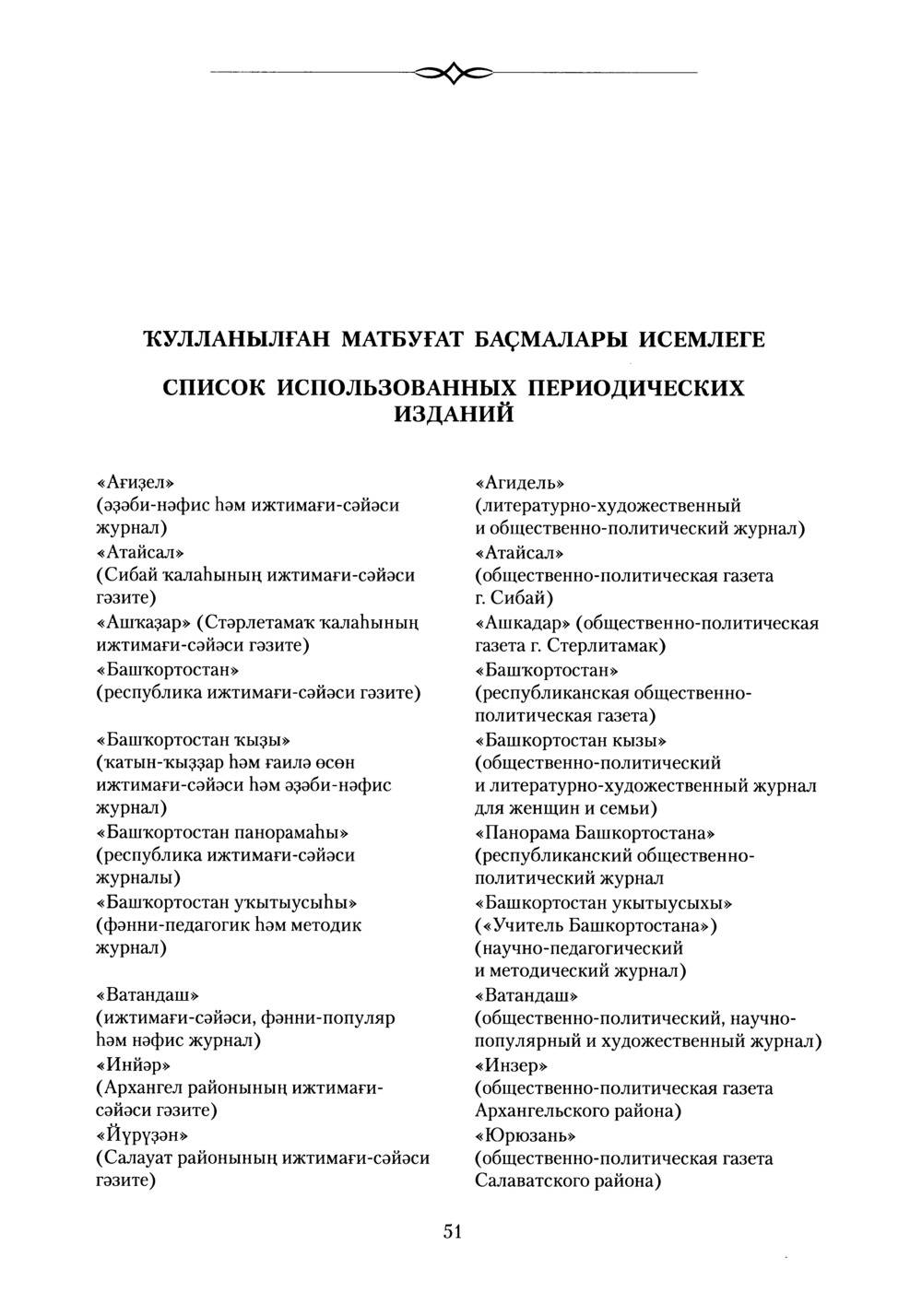 Башҡорт теленең академик һүҙлеге. Том II