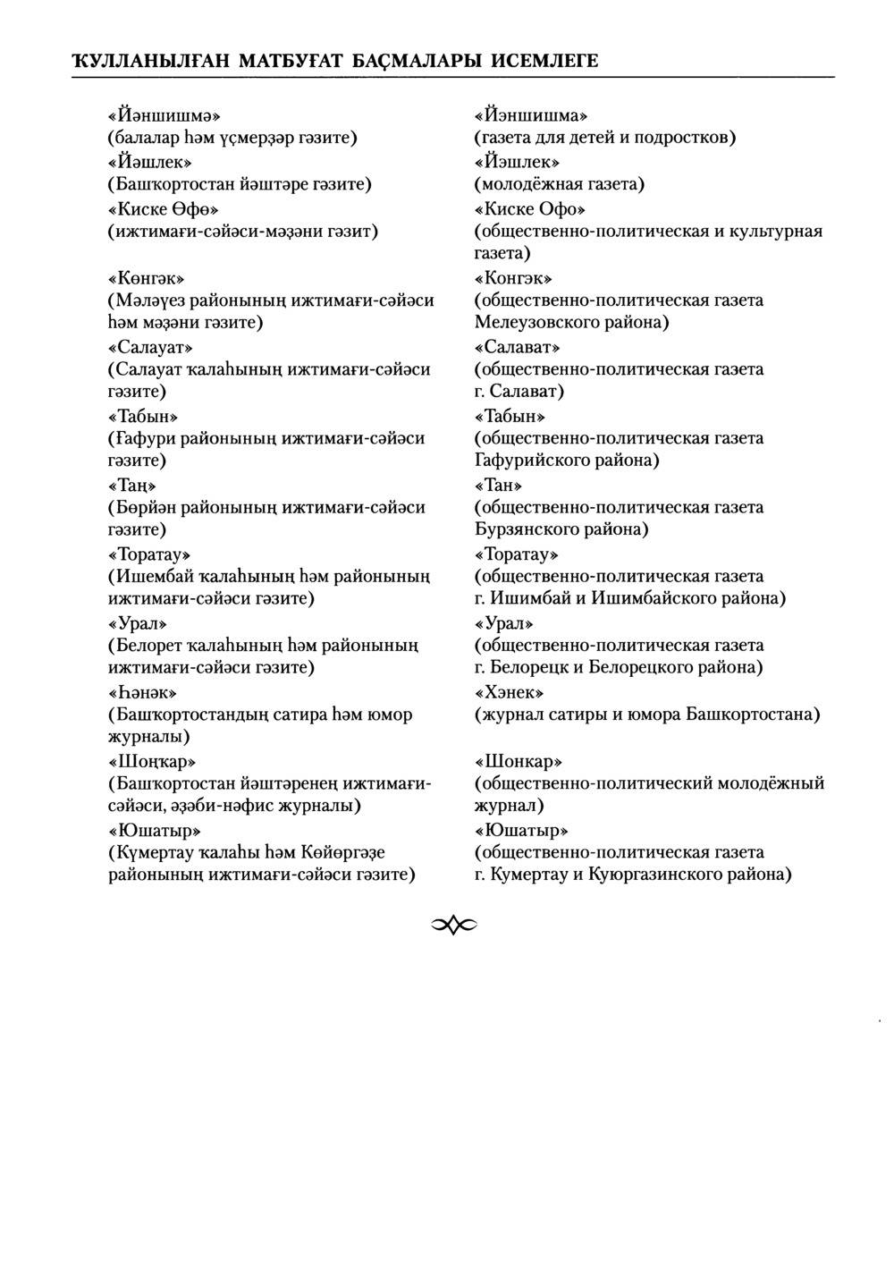 Башҡорт теленең академик һүҙлеге. Том II