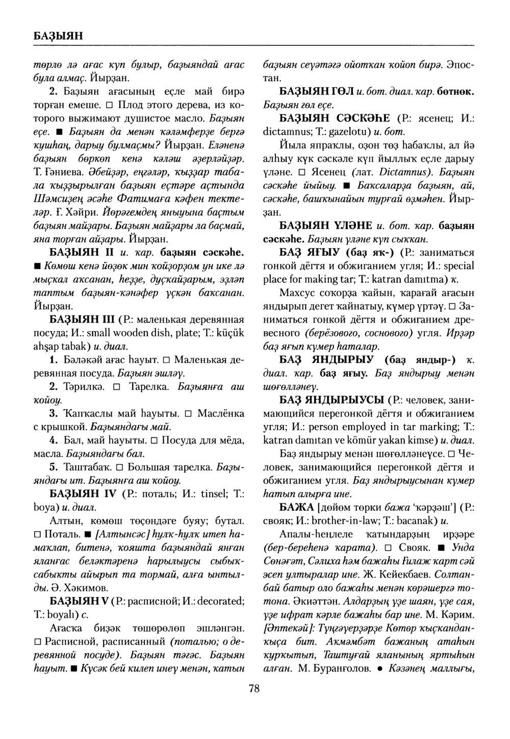 Башҡорт теленең академик һүҙлеге. Том II