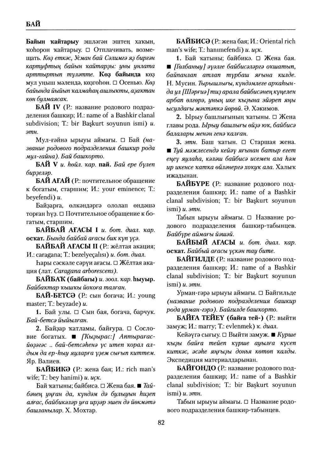 Башҡорт теленең академик һүҙлеге. Том II