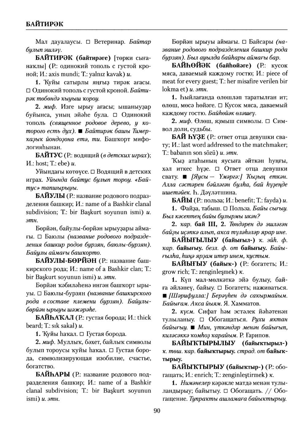 Башҡорт теленең академик һүҙлеге. Том II