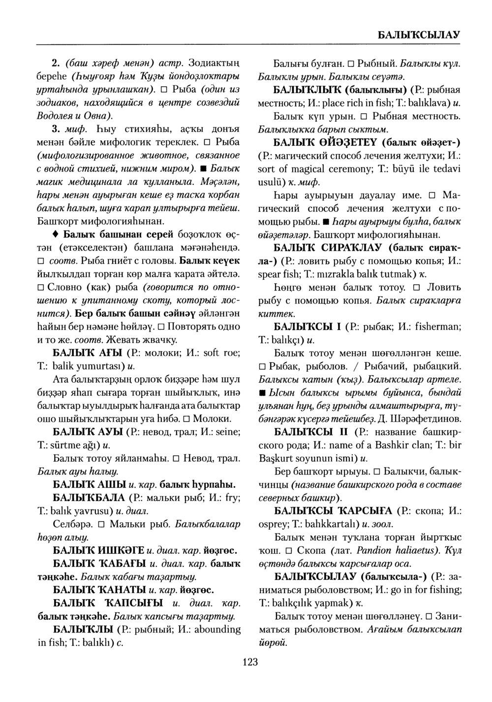 Башҡорт теленең академик һүҙлеге. Том II