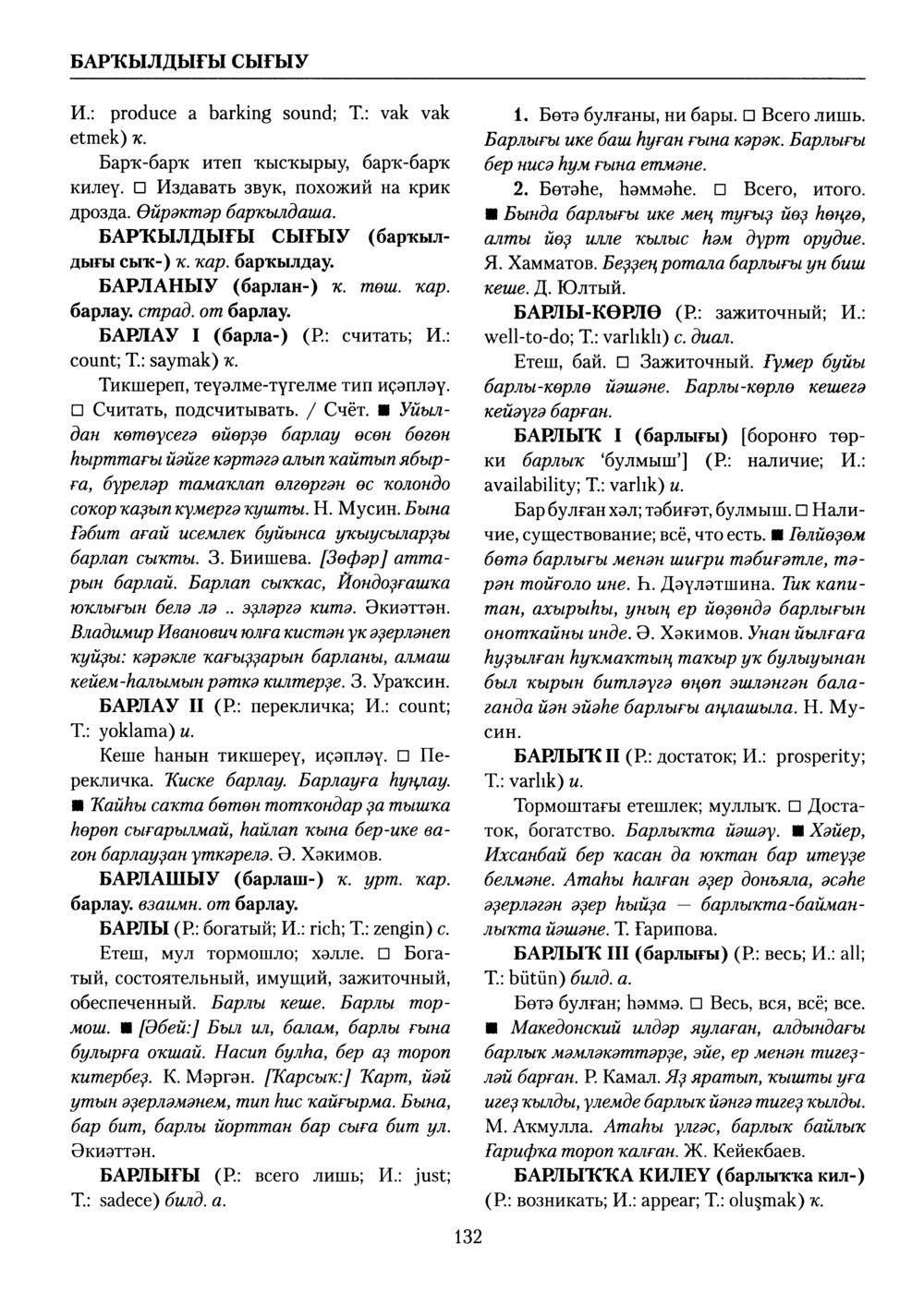 Башҡорт теленең академик һүҙлеге. Том II