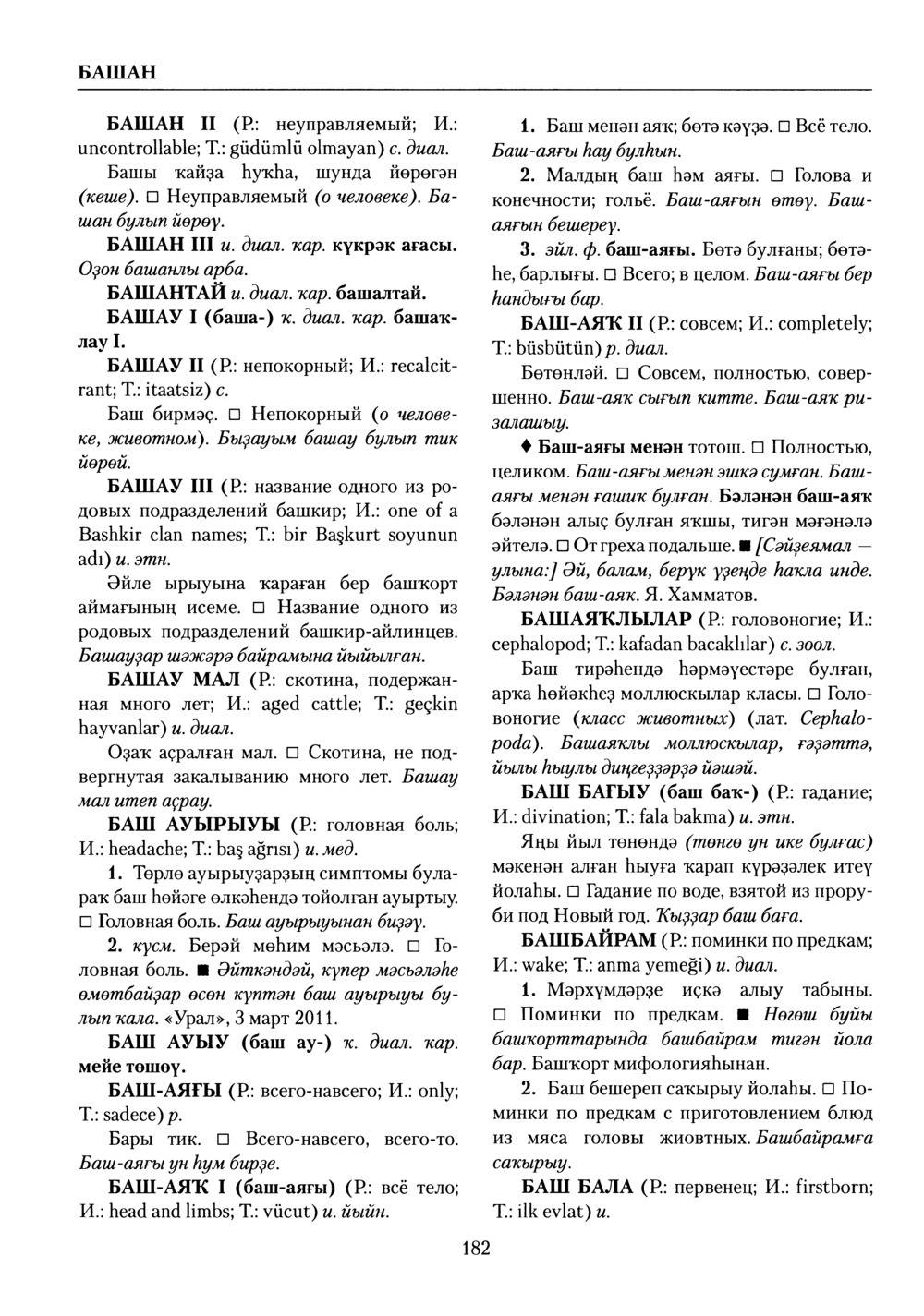 Башҡорт теленең академик һүҙлеге. Том II