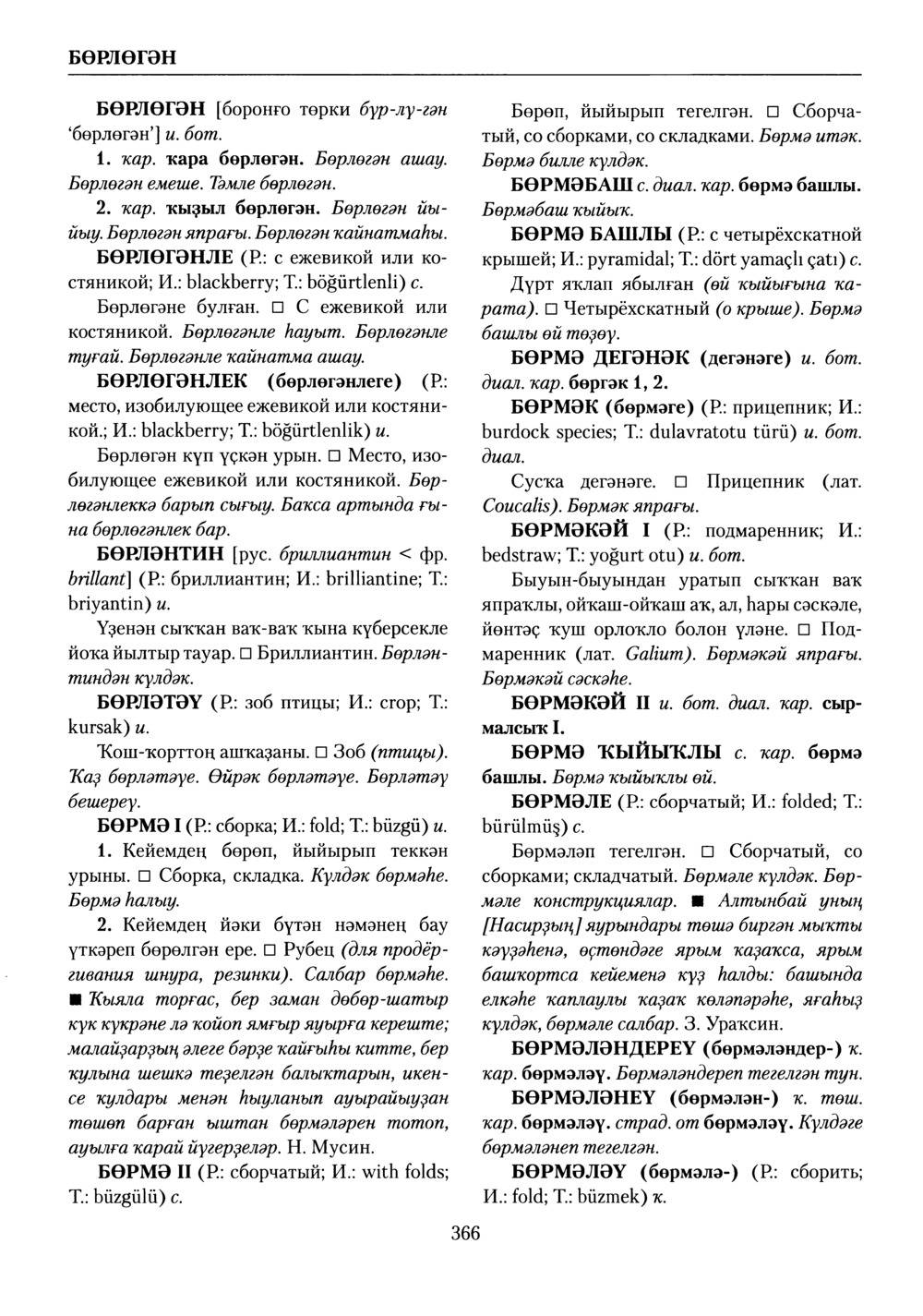 Башҡорт теленең академик һүҙлеге. Том II