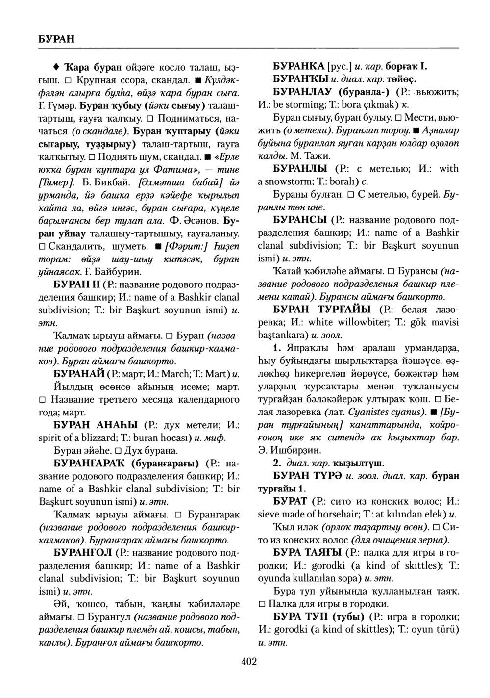 Башҡорт теленең академик һүҙлеге. Том II