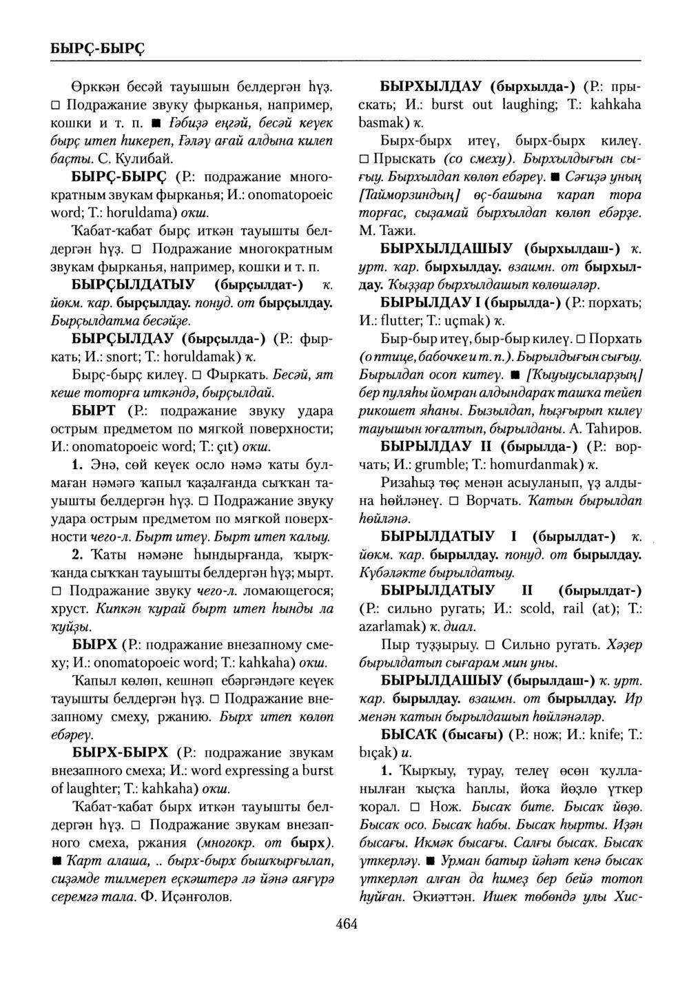 Башҡорт теленең академик һүҙлеге. Том II