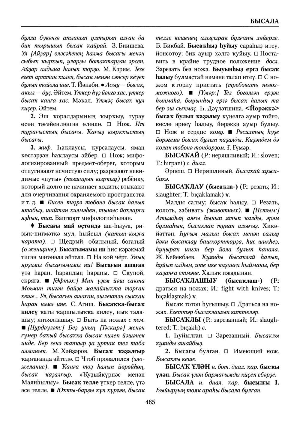 Башҡорт теленең академик һүҙлеге. Том II