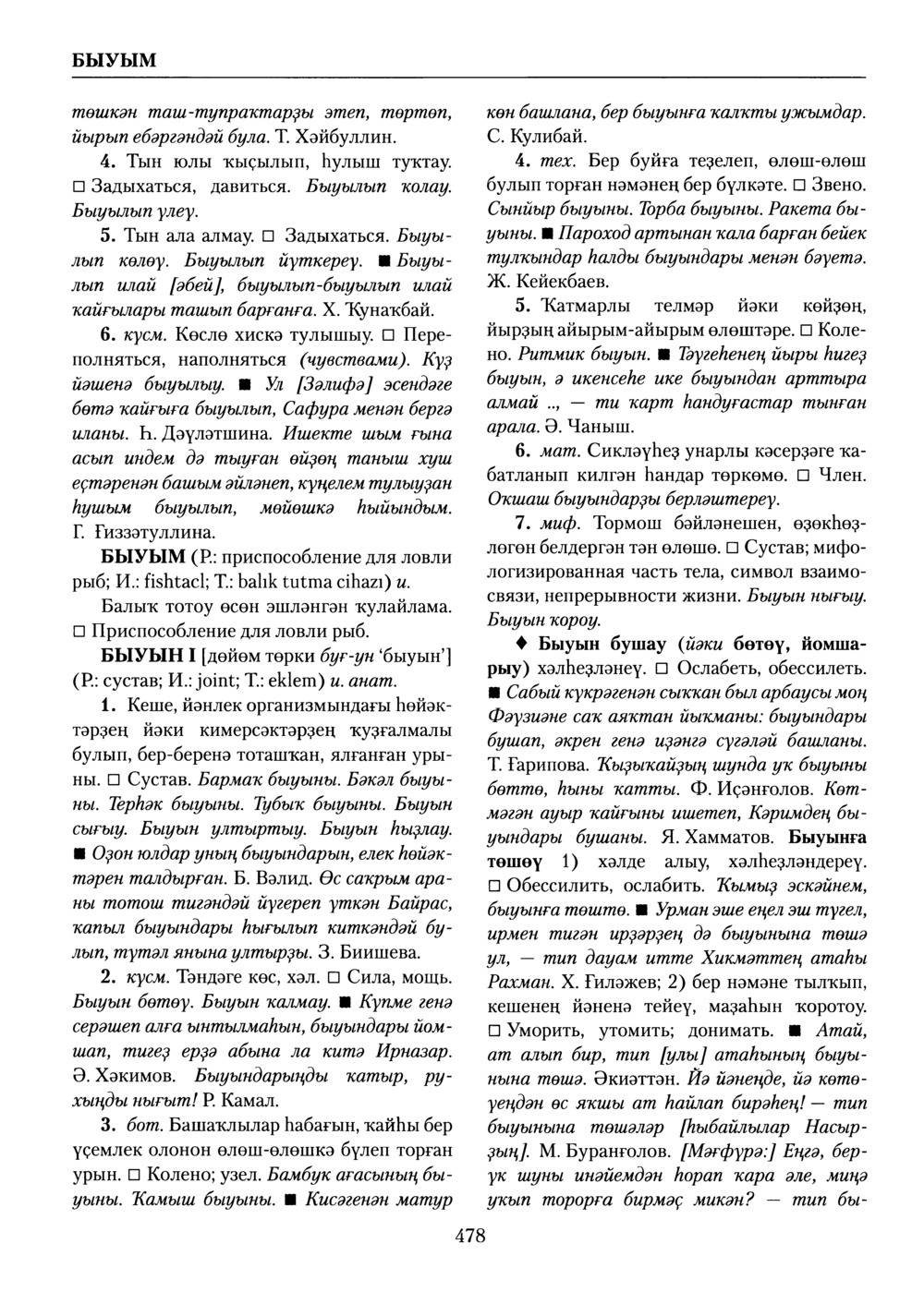 Башҡорт теленең академик һүҙлеге. Том II