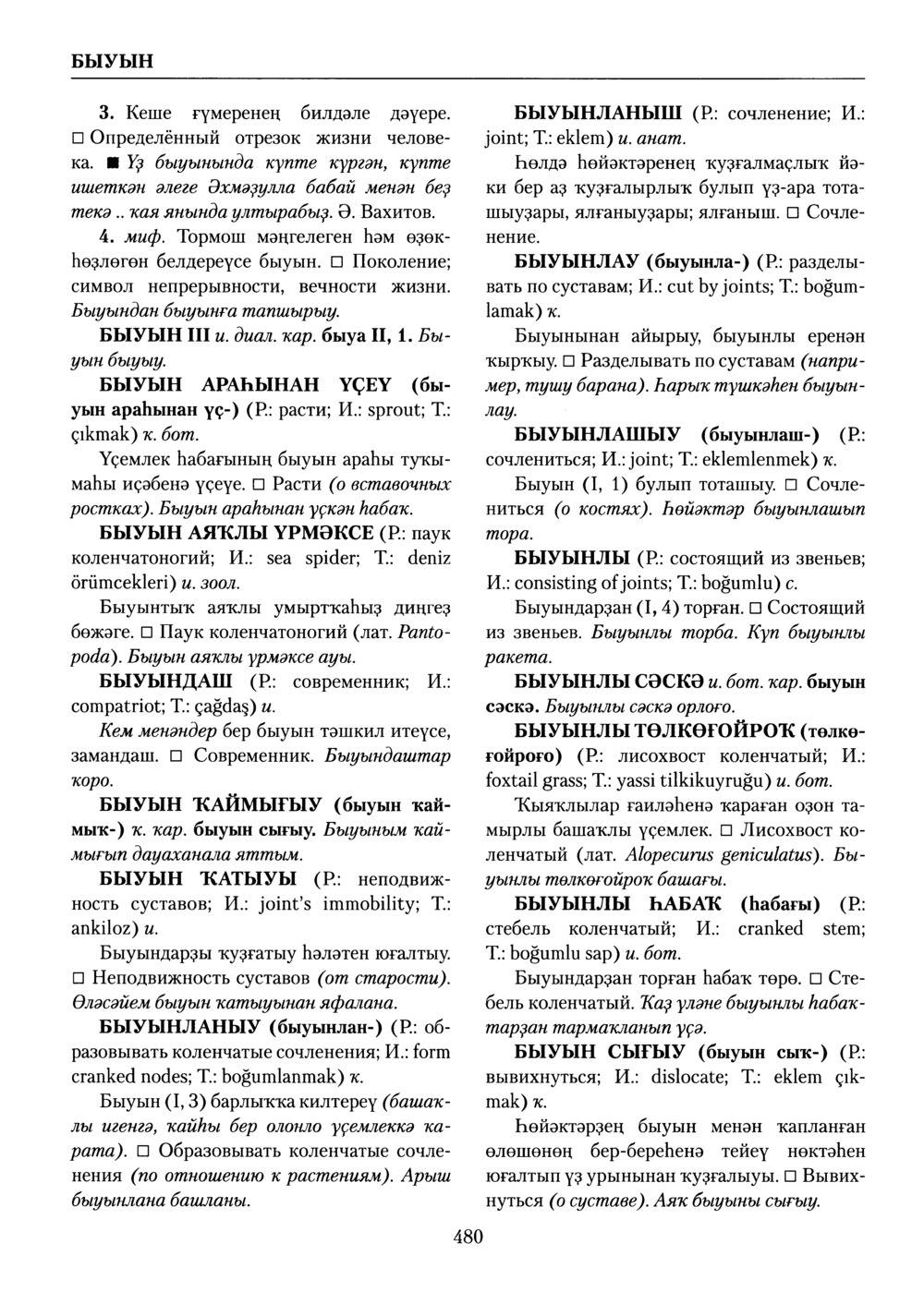 Башҡорт теленең академик һүҙлеге. Том II
