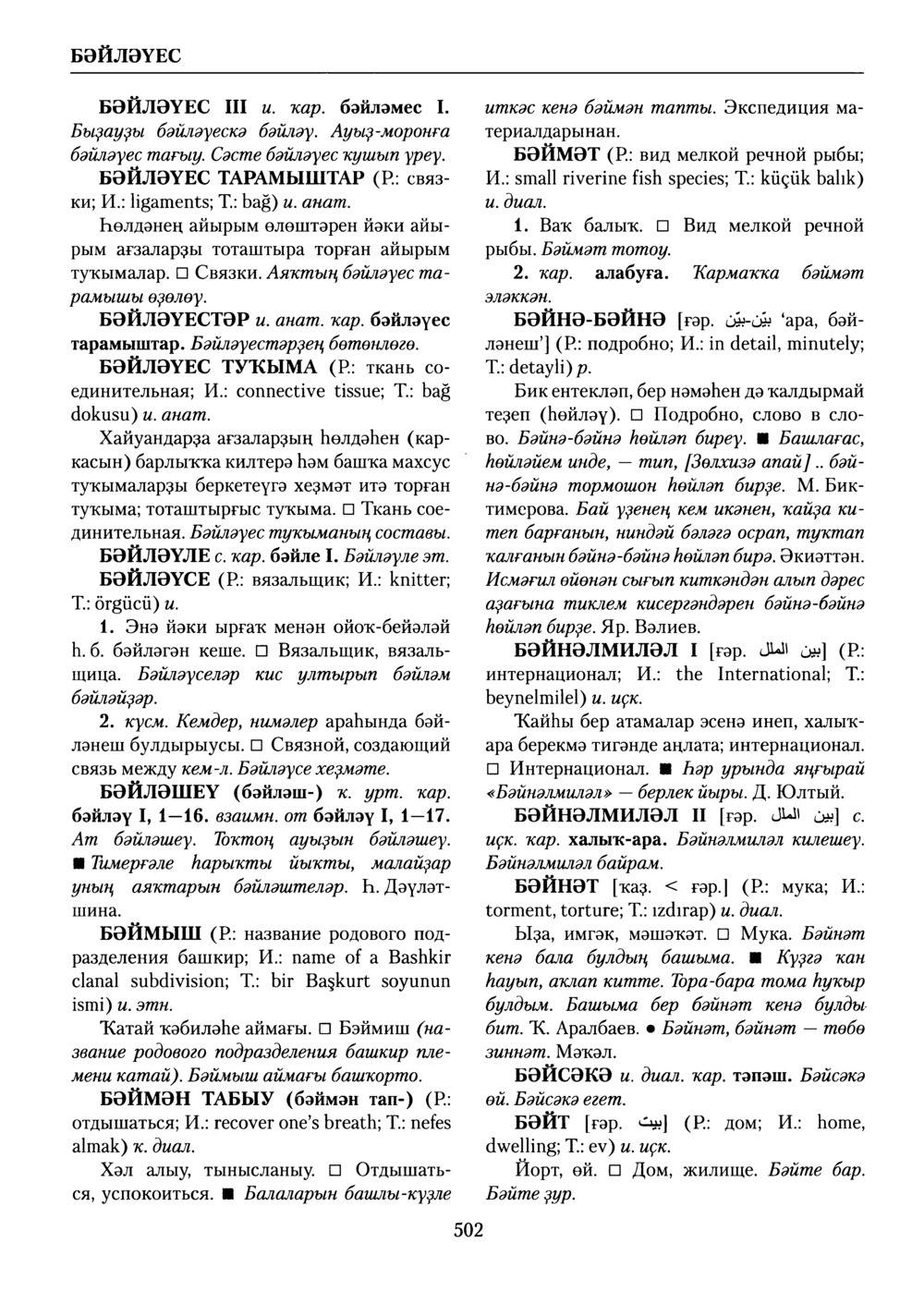 Башҡорт теленең академик һүҙлеге. Том II