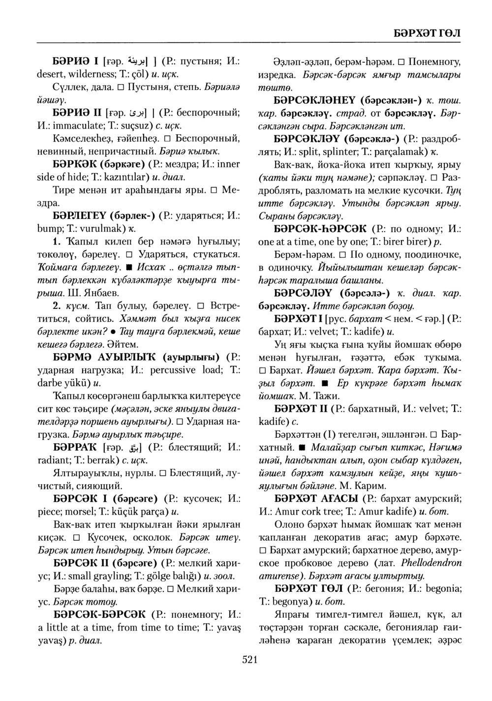Башҡорт теленең академик һүҙлеге. Том II