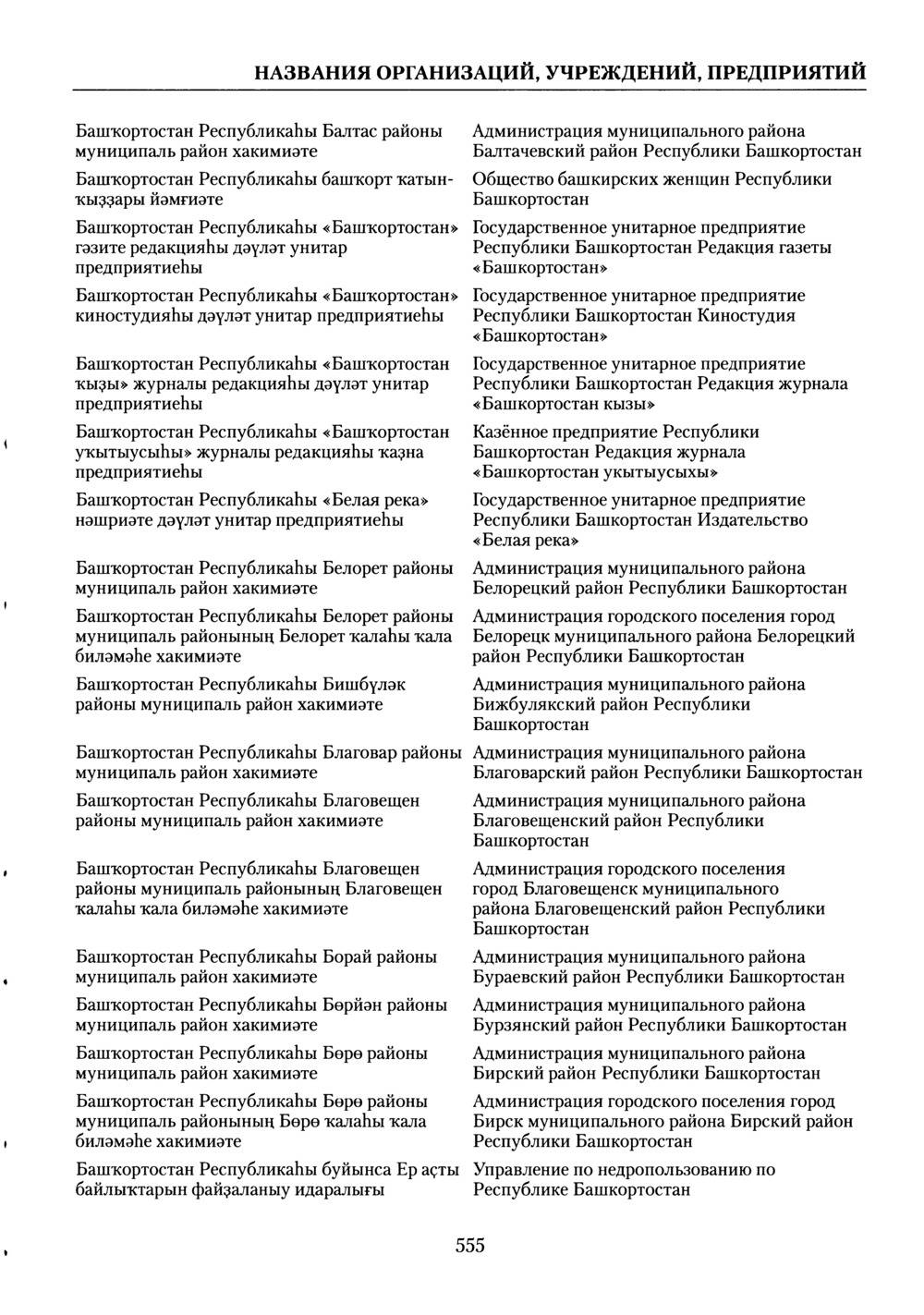 Башҡорт теленең академик һүҙлеге. Том II