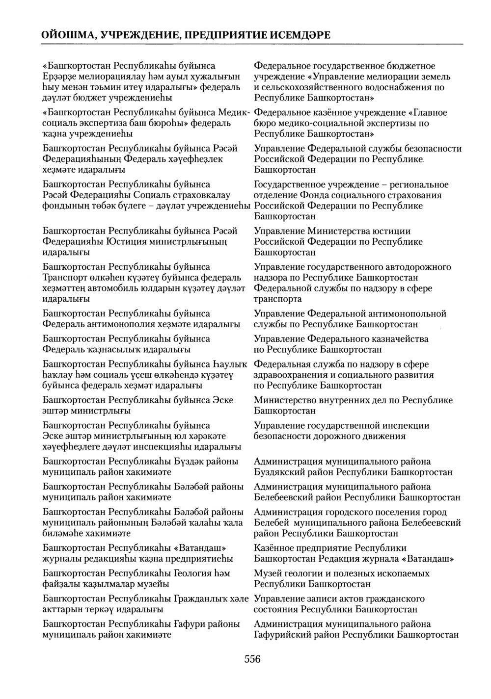Башҡорт теленең академик һүҙлеге. Том II