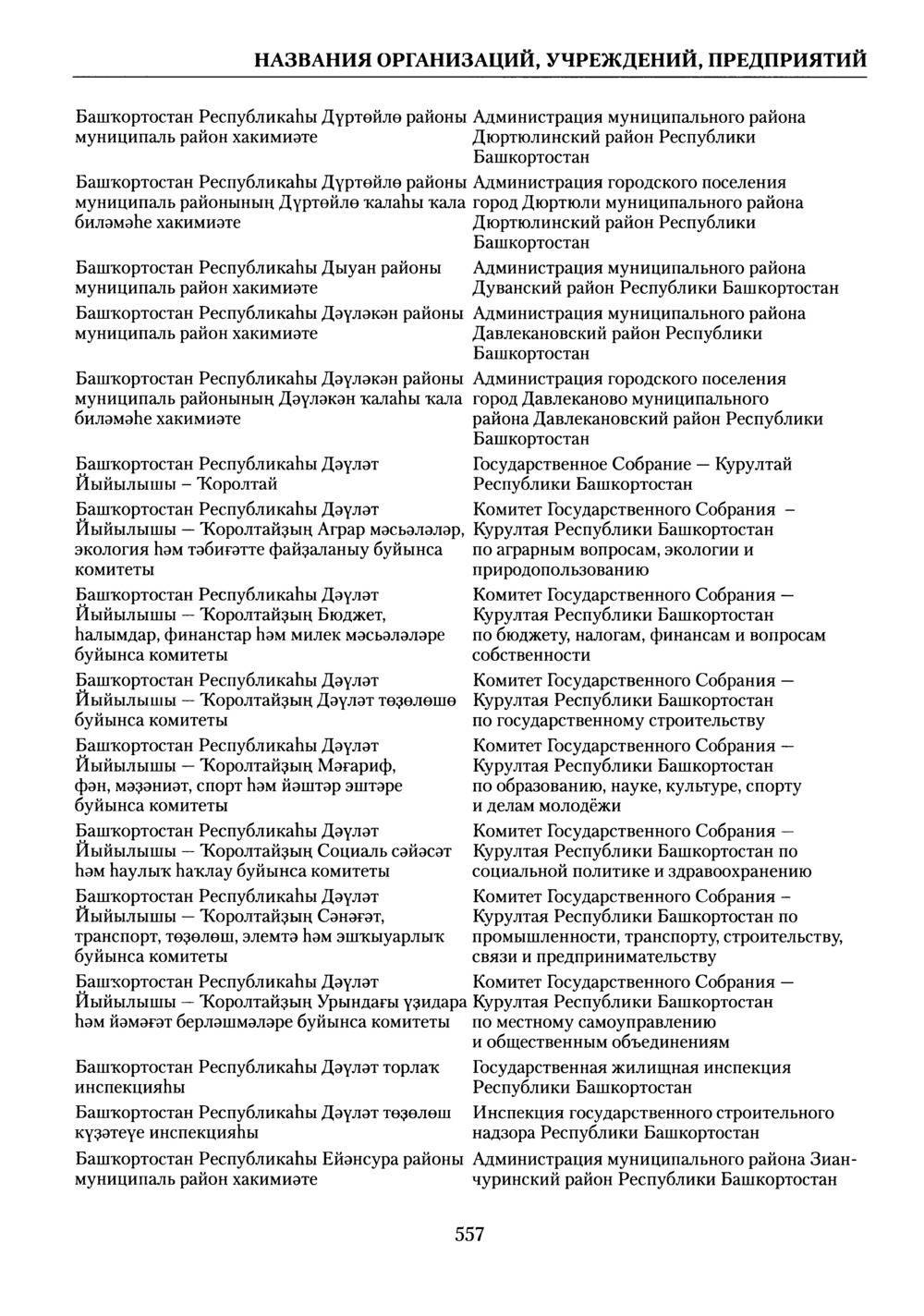 Башҡорт теленең академик һүҙлеге. Том II