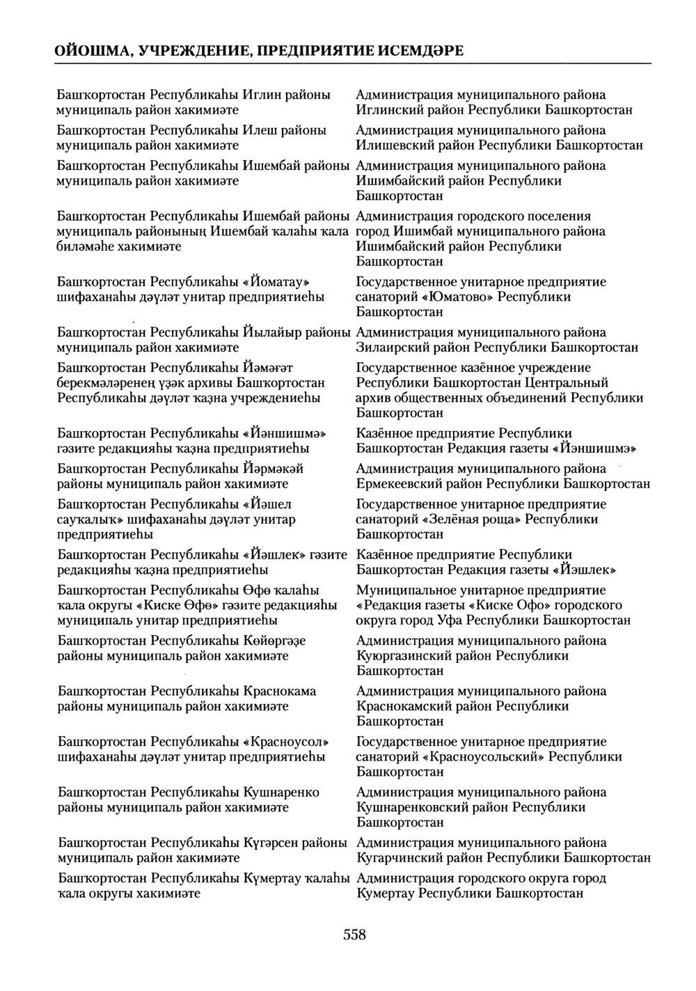 Башҡорт теленең академик һүҙлеге. Том II