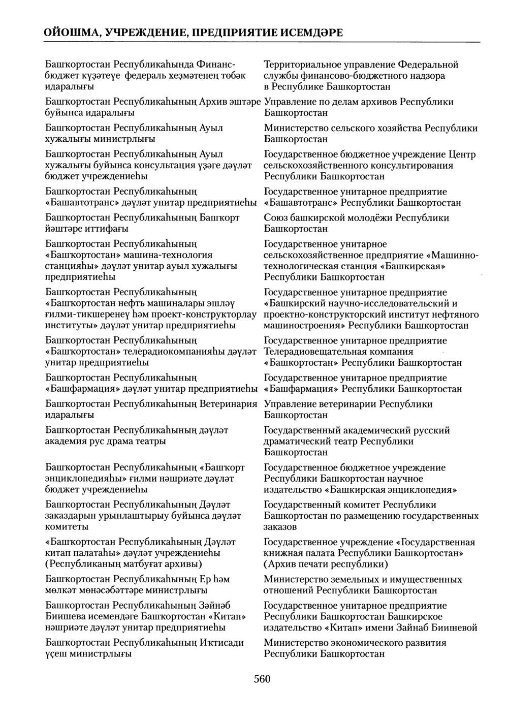 Башҡорт теленең академик һүҙлеге. Том II
