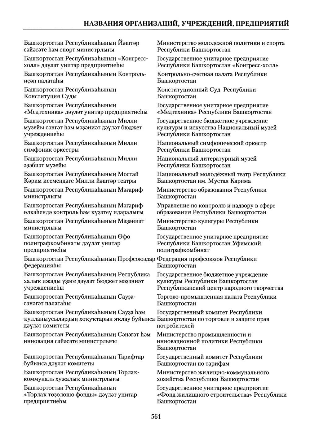 Башҡорт теленең академик һүҙлеге. Том II