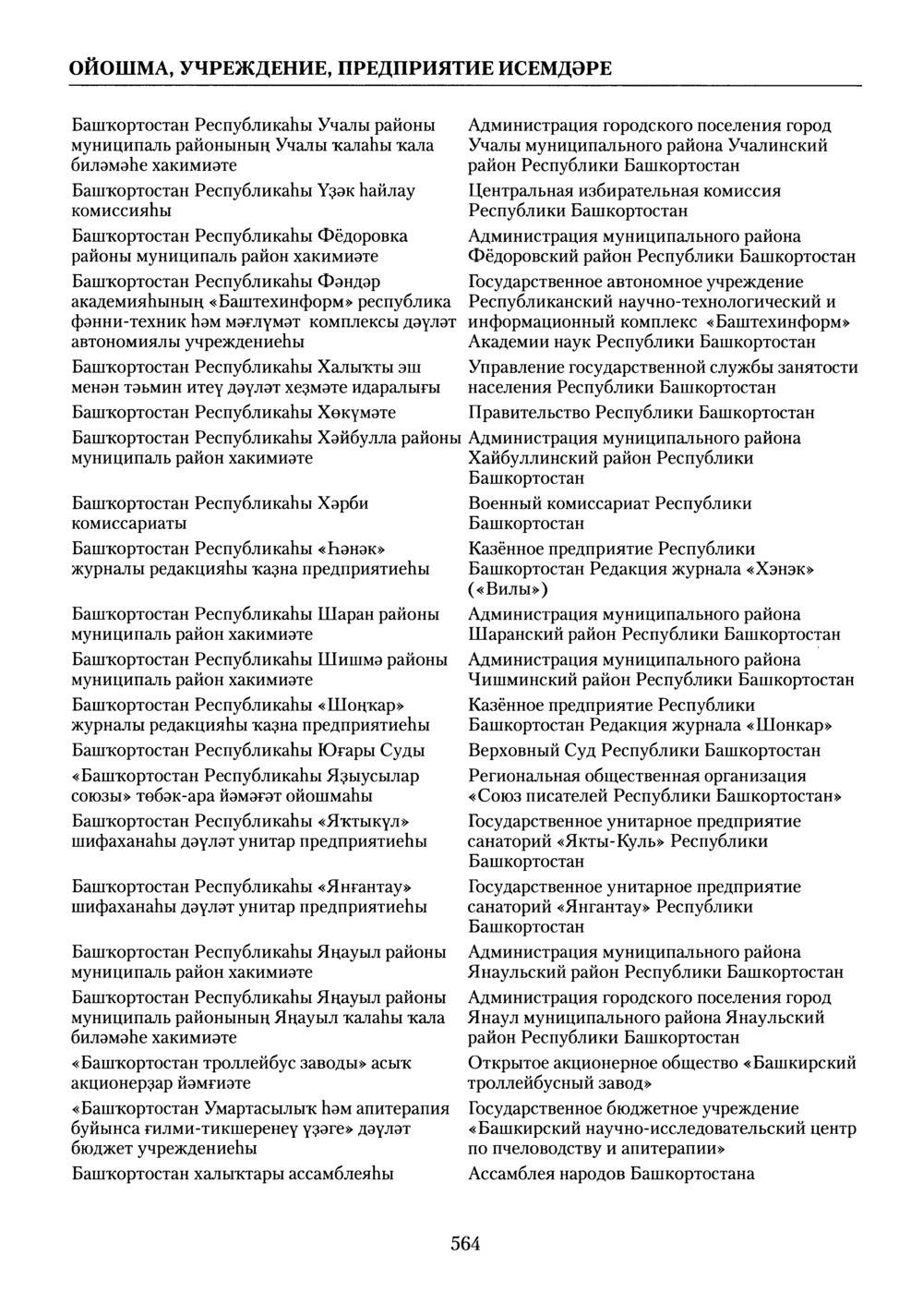 Башҡорт теленең академик һүҙлеге. Том II