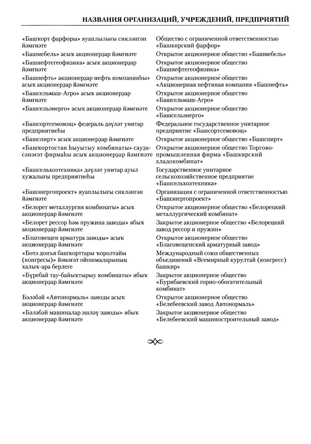 Башҡорт теленең академик һүҙлеге. Том II