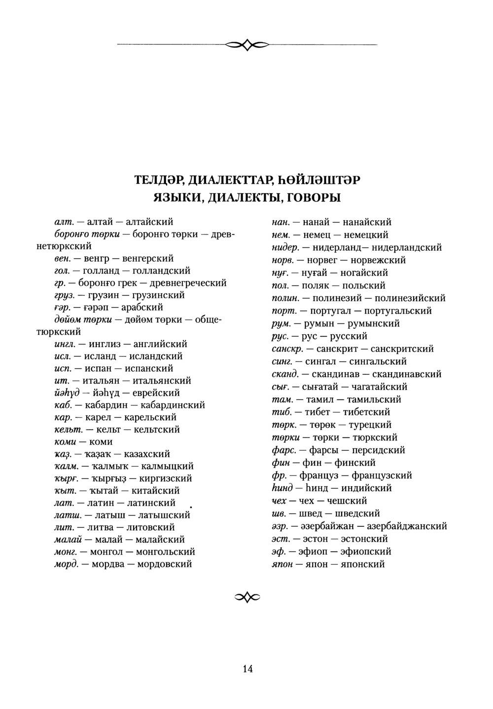 Башҡорт теленең академик һүҙлеге. Том III
