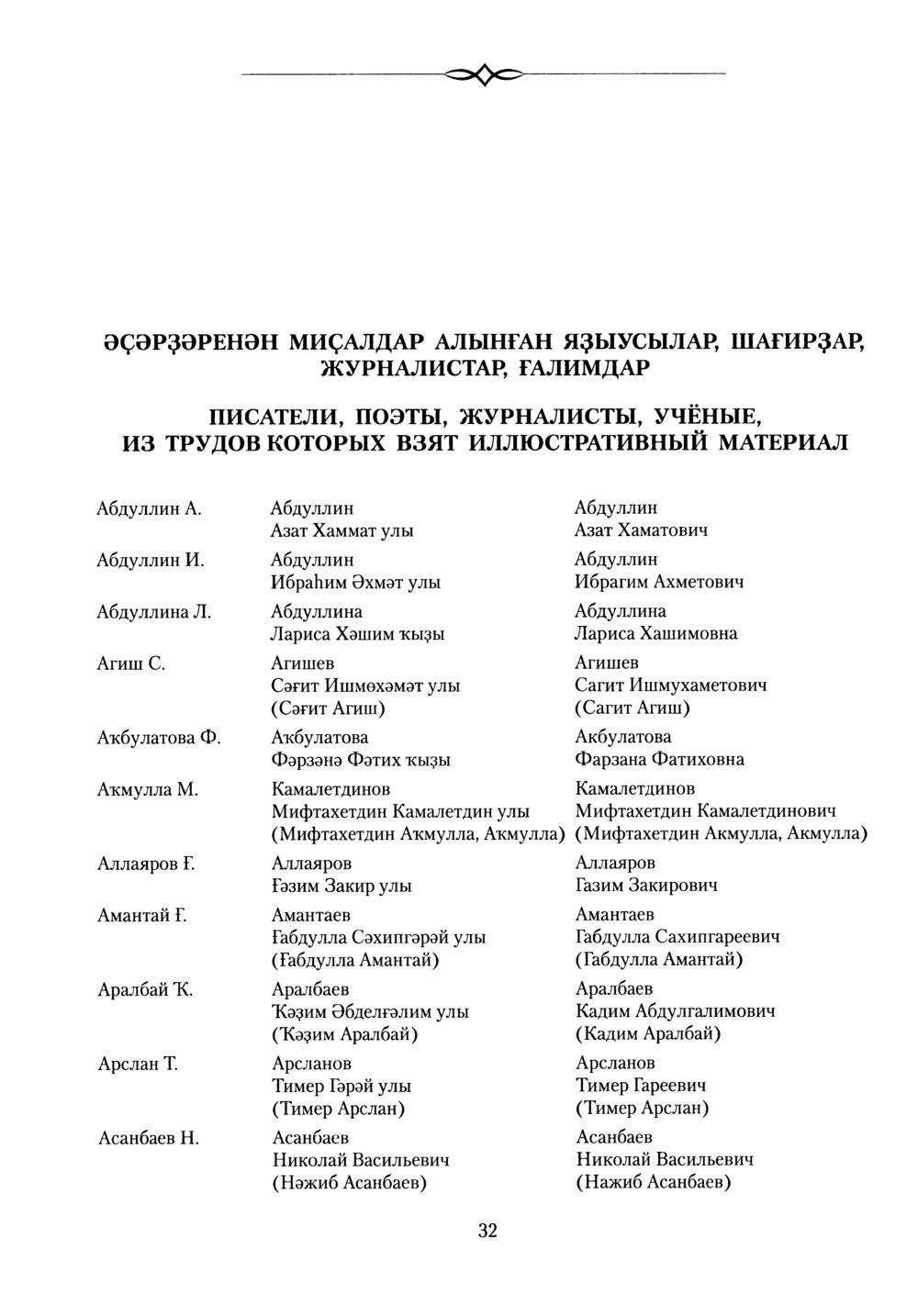 Башҡорт теленең академик һүҙлеге. Том III